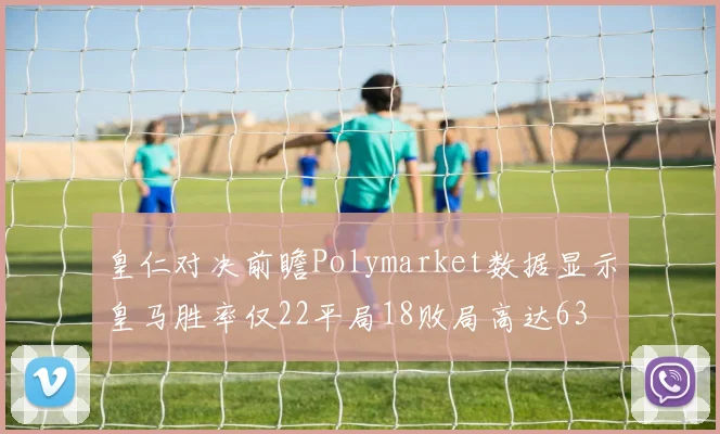 皇仁对决前瞻Polymarket数据显示皇马胜率仅22平局18败局高达63